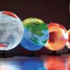 front maintenance LED globe scenario
